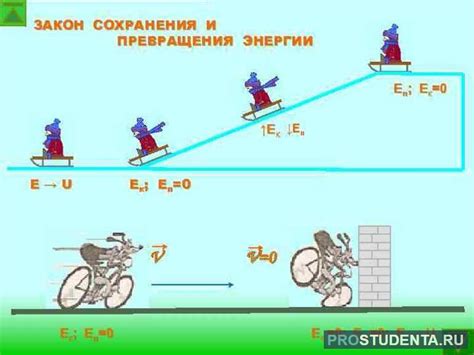 Влияние изменения внутренней энергии на скорость реакций в механике