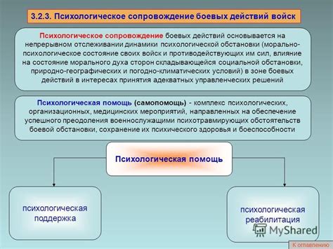 Влияние командной динамики и психологической обстановки