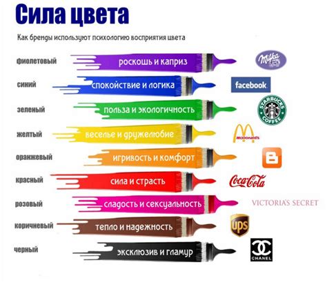 Влияние красного тюльпана на настроение и эмоции