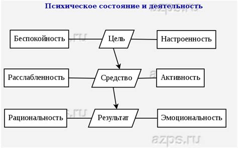 Влияние красной нити на психическое состояние: известные и неизвестные аспекты