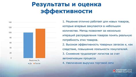 Влияние математики на принятие стратегических решений