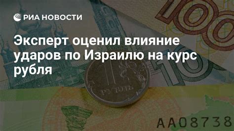 Влияние мировых процессов на курс рубля