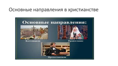 Влияние мировых религий на формирование убеждений и ценностей