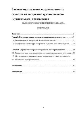 Влияние названия на восприятие творческого произведения