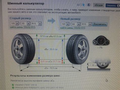 Влияние на управляемость и комфорт