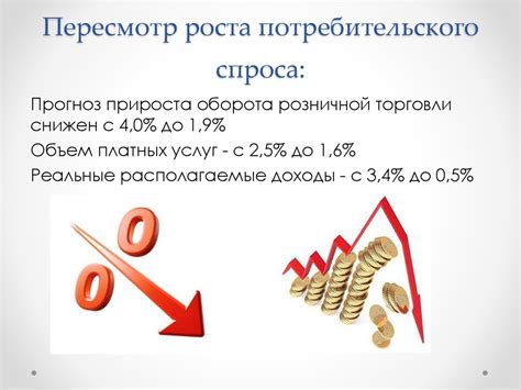 Влияние на финансовое состояние клиента