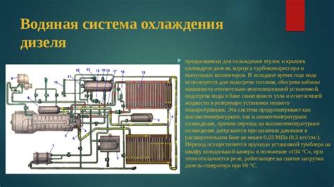 Влияние недостатка воздуха в расширительном резервуаре на функционирование системы охлаждения