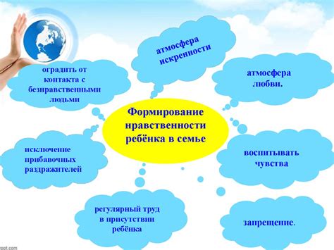 Влияние нравственных ценностей на формирование щедрого сердца