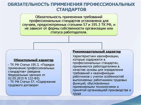Влияние образовательных стандартов на обязательность диплома