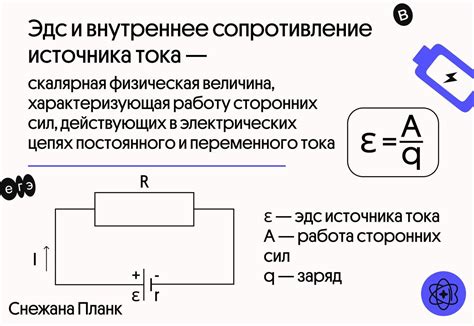 Влияние отрицательного внутреннего сопротивления на работу устройств