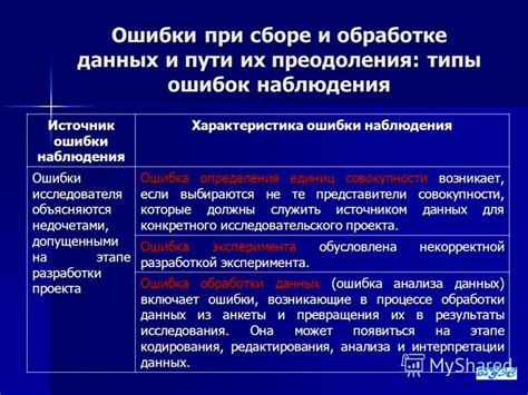 Влияние ошибок при сборе данных на точность определения медианы и способы их предотвращения