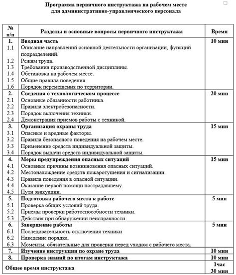 Влияние первичного инструктажа