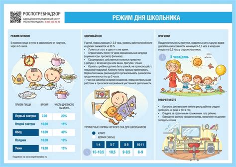Влияние питания на качество отдыха ребенка