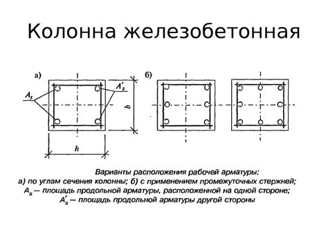 Влияние предварительных усилий на расчетную длину колонны