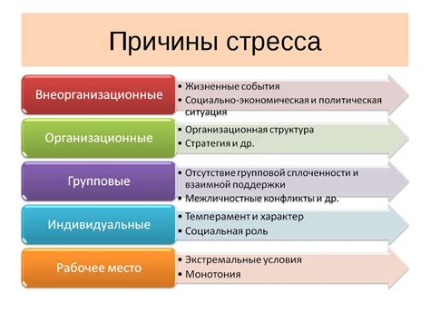 Влияние психосоматических факторов и стресса на состояние языка и губ