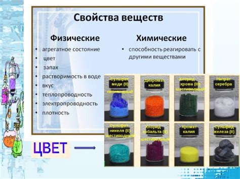 Влияние размера на свойства вещества