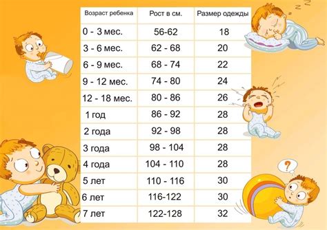 Влияние ругани на 1-летнего ребенка
