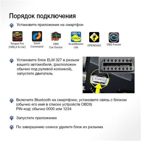 Влияние системы управления климатом на расход топлива