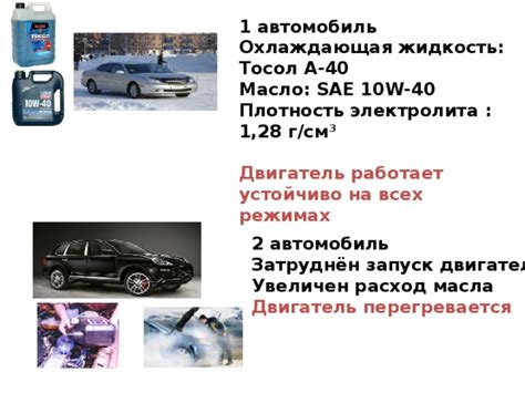 Влияние стояночного режима на работу двигателя