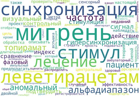 Влияние формата и ритма на восприятие стихов