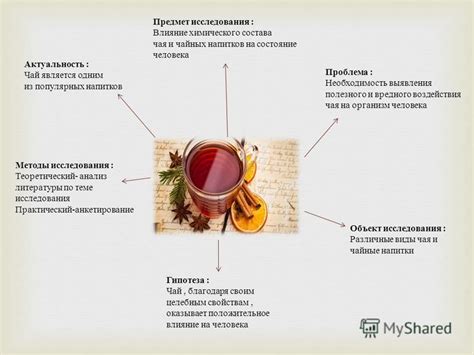 Влияние чая на организм