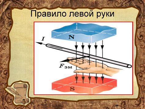 Влияние чесания левой руки