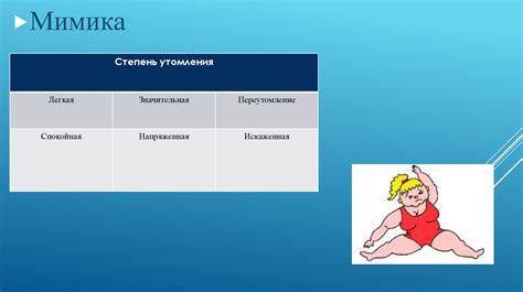 Внешние признаки и использование в кулинарии