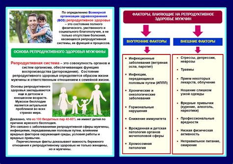 Внешние факторы, влияющие на давление