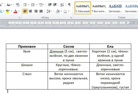 Внешний вид и текстура: сравнение характеристик двух продуктов