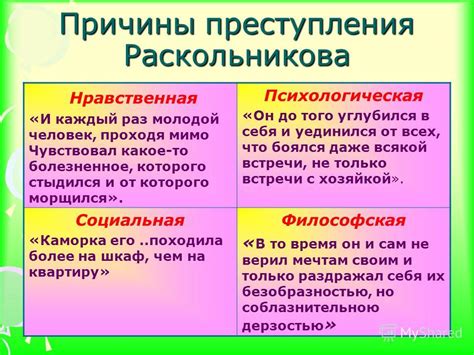 Внутренние мотивы и желания
