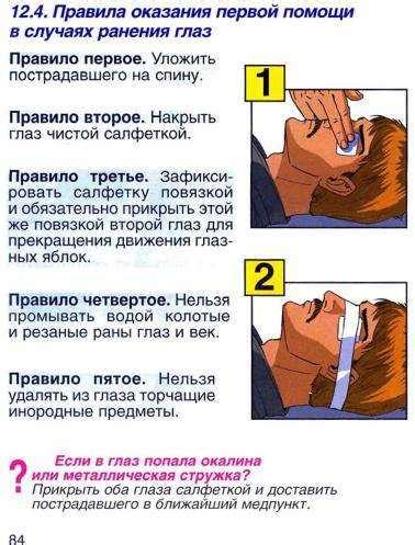 Внутренние причины повышения температуры при травме глаза