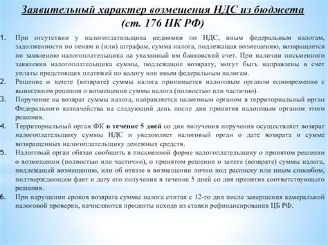 Возврат полностью или частично
