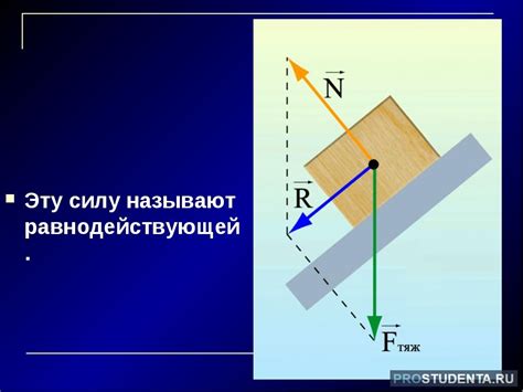 Воздействие внутренней силы на эффективность механизмов