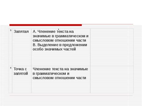Воздействие запятой на восприятие текста