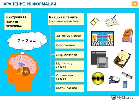 Воздействие эмоционального состояния на хранение информации в памяти боевого супергиганта