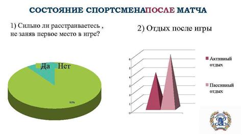 Воздержитесь от стрессовых ситуаций: их влияние на формирование газообразных состояний