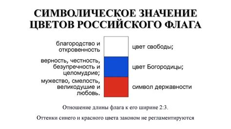 Возможное символическое значение, связанное с выбором специфичного оттенка для флага