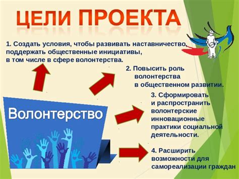 Возможности волонтерства и активного участия в общественной жизни