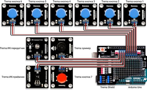 Возможности и функционал ик-пульта на Arduino