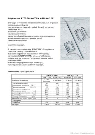 Возможности нагревателя при высушивании поверхностей