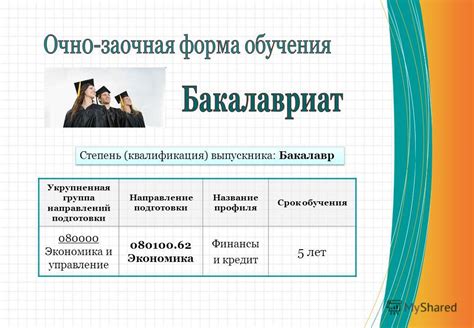 Возможности обучения в МГУ заочное