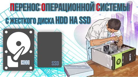 Возможности операционной системы без HDD