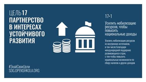 Возможности получения компенсации из других источников