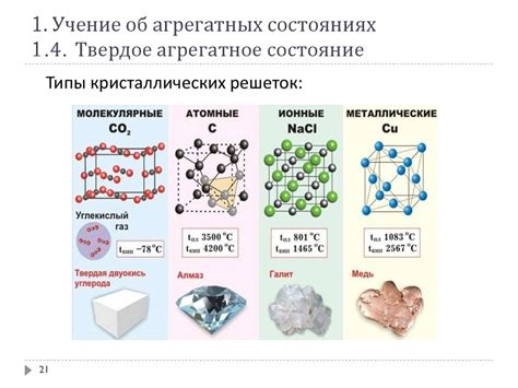 Возможности применения вещества в состоянии прочной физической структуры