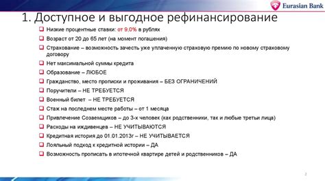 Возможности рефинансирования задолженности