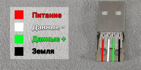 Возможности USB-телефона в передаче данных и зарядке