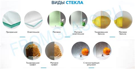 Возможность использовать различные виды стекла
