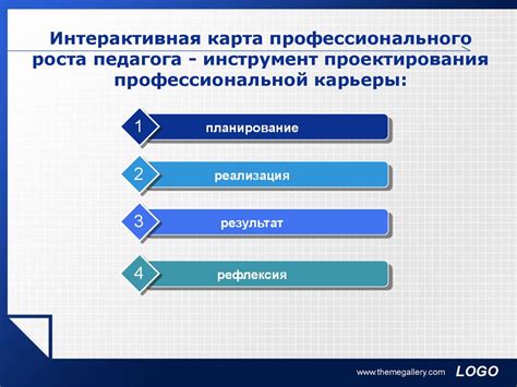 Возможность обучения и профессионального роста