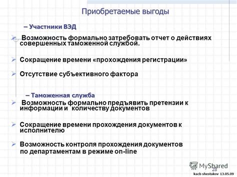 Возможность пожалеть о действиях