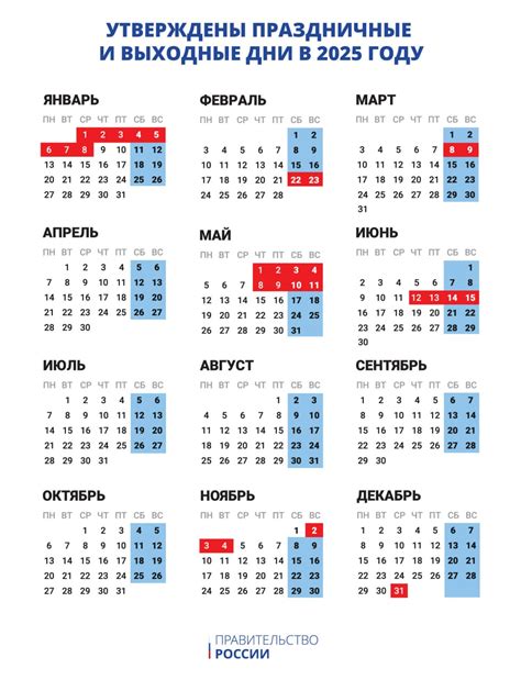 Возможность получения кредитов и ипотеки во время праздничных дней